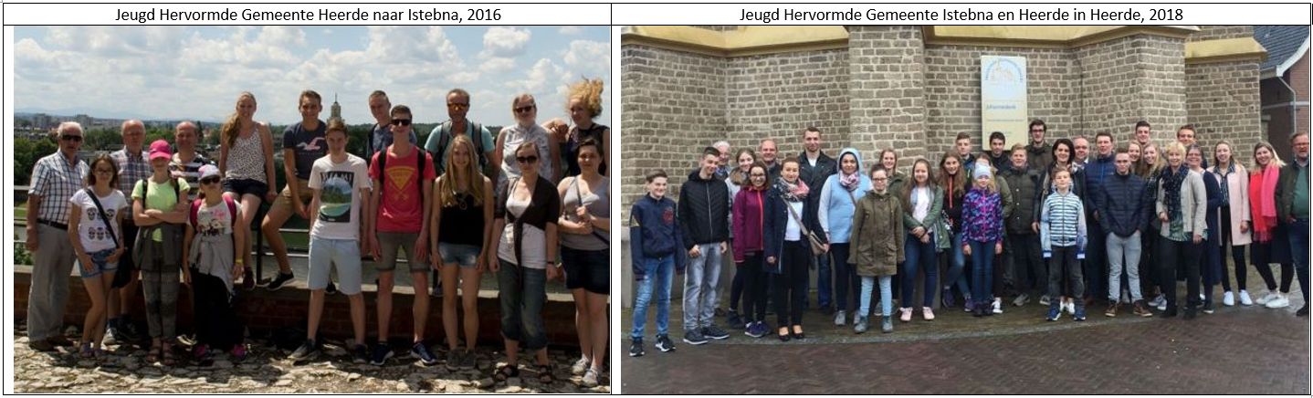 2016 2018 uitwisseling