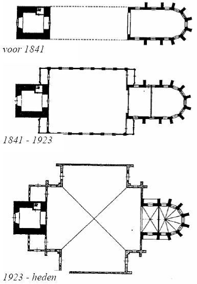 johanneskerk heerde plattegrond